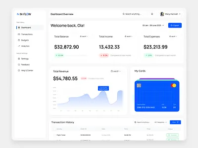 Finance Dashboard (IN-FLOW) branding design finance graphic design illustration logo ui uidesign uiux uiuxdesign vector