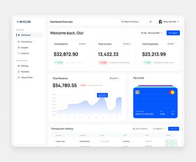 Finance Dashboard (IN-FLOW) branding design finance graphic design illustration logo ui uidesign uiux uiuxdesign vector