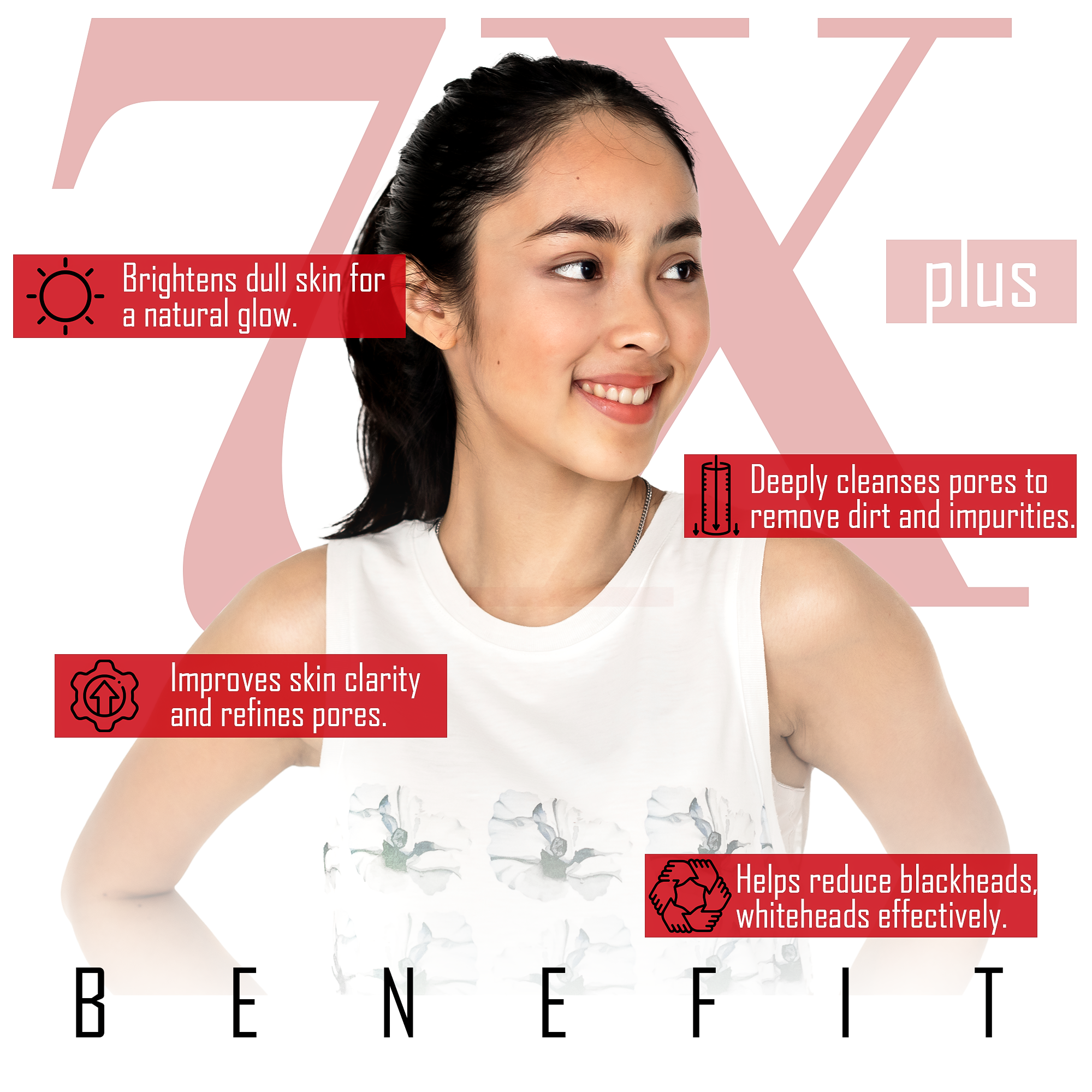 Example of Amazon Ebc Design/ Amazon A Plus Conent