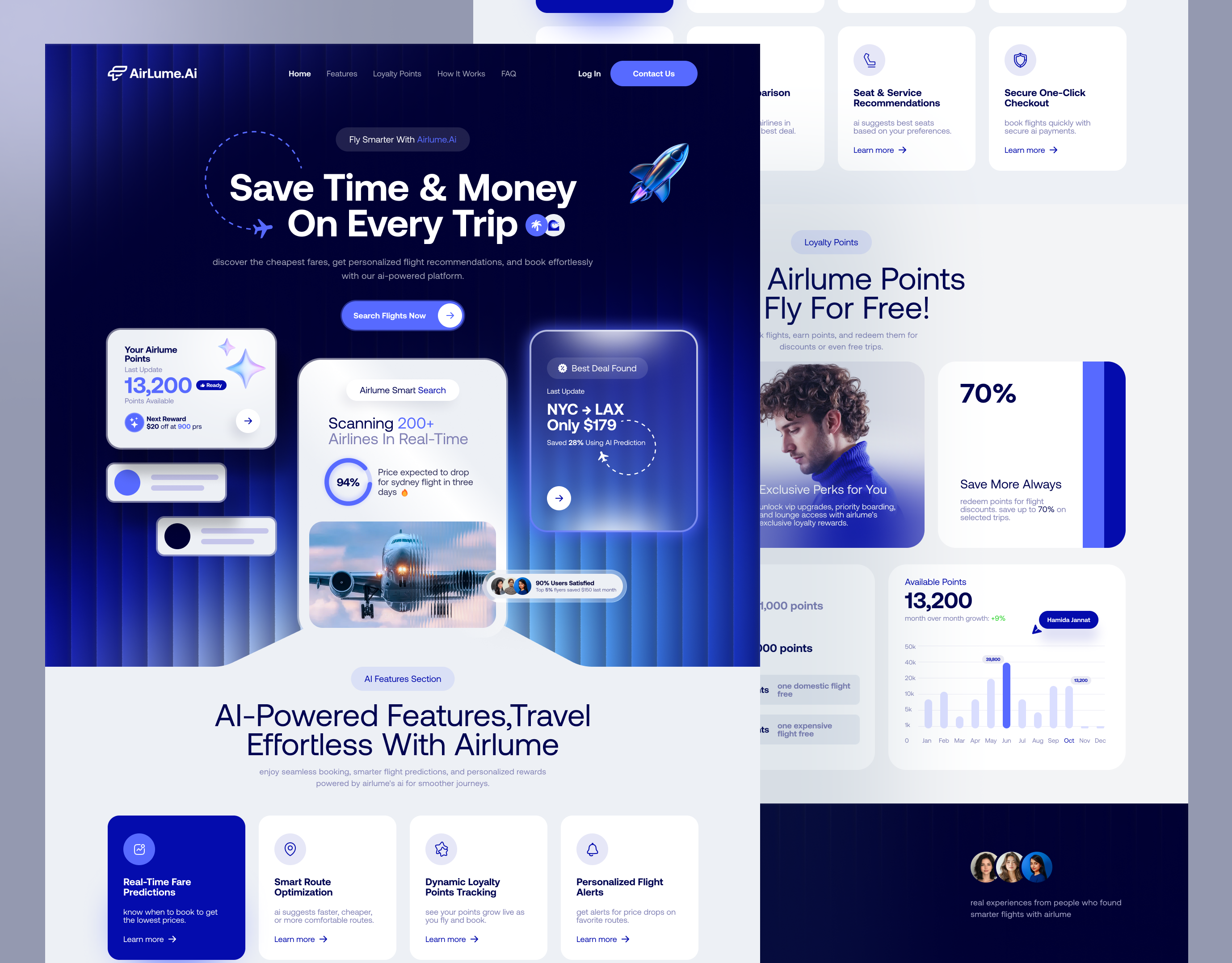AirLume - AI-Powered Flight booking UI/UX Design, Website Design clean design creative design design figma frontend design graphic design landing page minimal design mockup modern design portfolio design prototype responsive design uiuxdesign user experience user interface visual design web ui