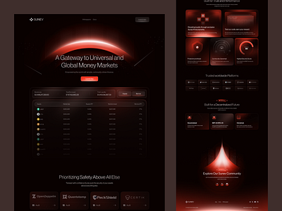 SUNEV - Crypto Landing Page UI/UX Design bitcoin blockchain branding crypto crypto landing page cryptocurrency design homieslab landing page startup ui ux web web app web design web3 website