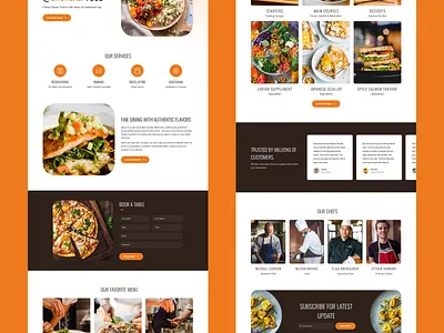 🍴 Restaurant Website Redesign – Modern & User-Friendly fast food food shop restaurant uiux webdesign websiteredesign