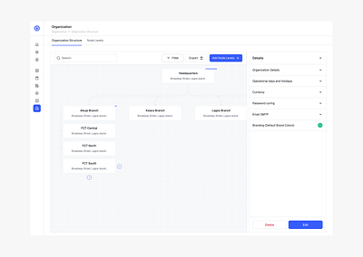 Add Node Level design fintech ui ui design ux ux design