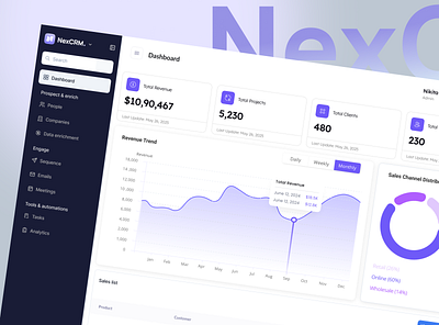 CRM Dashboard b2b website businessdashboard crmdashboard crmdesign dashboarddesign dashboardui dribbbledesign saas website saasdesign salesdashboard uidesign uiux uxdesign webapp
