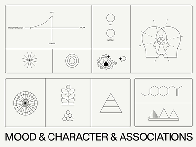 Naming. Keywords & Moodboards branding brandname brandstrategy digitaldesign klad moodboard naming