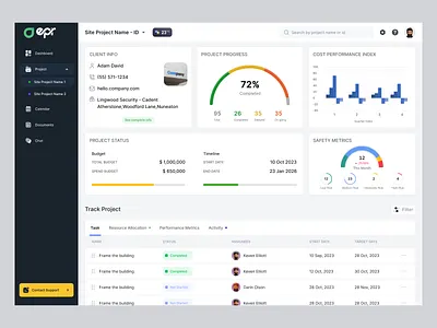 Project Management Dashboard for Construction app construction construction site conversion dashboard design erp management metrics navigation project management project tracker ui saas scalability task tracking ui usability ux webapp website