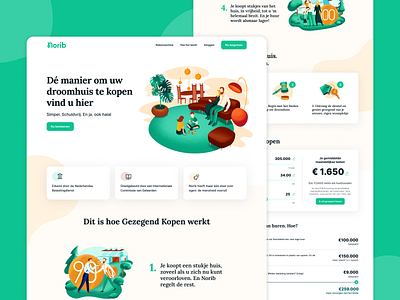 Website Design Dutch Home Buying Startup drawing drawn green halal mortgages ui ux webdesign website
