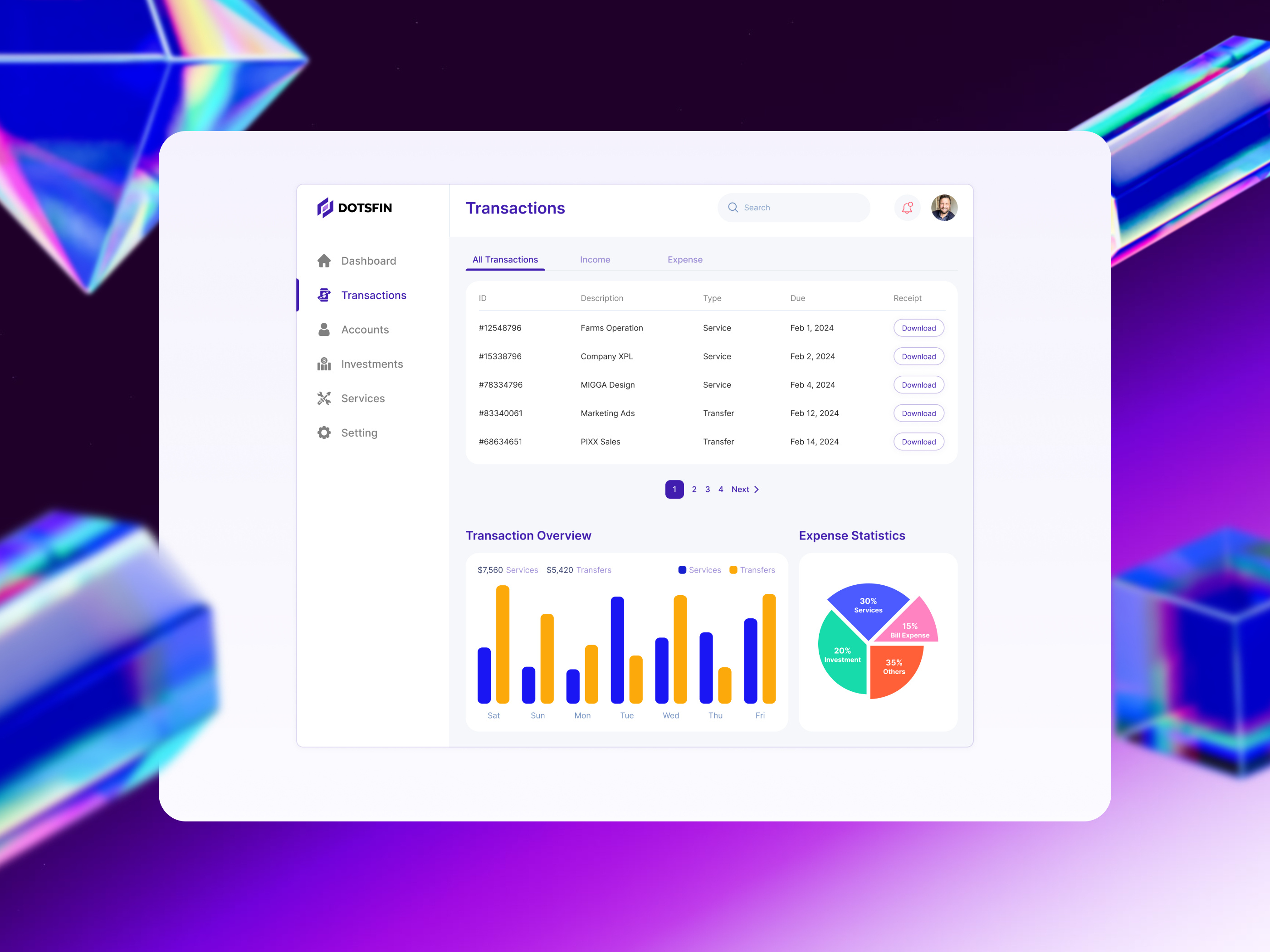 Example of Single Dashboard Screen Design