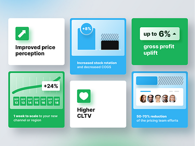 Marketing Website — AI Pricing Platform Features branding design featurehighlights illustration landing landing page marketing materials marketingdesign pricingplatform saas ui ui illustration visual identity visualdesign web website websitesection