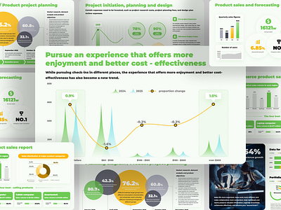 Design & Data Growth Blueprint PowerPoint pitch deck PPT business data analysis data visualization pitchdeck powerpoint ppt presentation