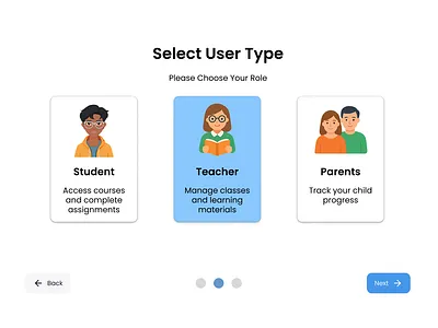 Day 64 – User Selection (Daily UI Challenge) daily daily ui dailyui design ui uichallenge