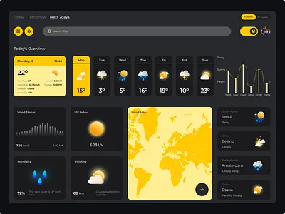 Weather App Design figma ui uidesign ux uxdesign
