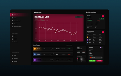 Crypto Platform / Components graphic design ui ux web app