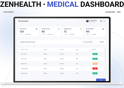 Patient Intake & Triage Dashboard case management clean ui dashboard design health app health platform healthcare dashboard medical tech medical ui modern ui patient intake triage system ui ux web app design