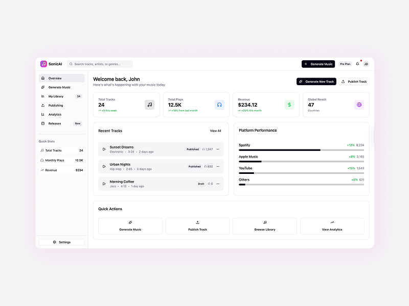 Generating music dashboard ai dashboard design generating ai music ui uiux website