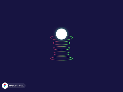 Figma Animation adobe animation ball bounce colours design figma gif illustration micro animations prototype rings ui ui design video