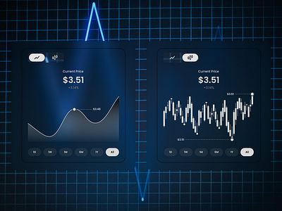 Crypto Visualizations candlestick chart crypto cryptocurrency design fintech glass effect glassmorphism graph market mobile toggle toncoin ui