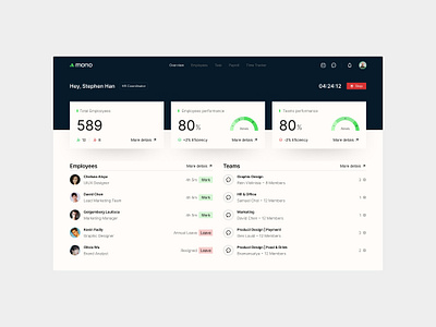 Mono HR App • Dashboard Design company management dashboard desktop hr hr app manage management product saas trend