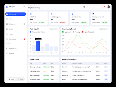 Admin Dashboard – Post & Comment Analytics admin panel design analytics dashboard blog management dashboard clean dashboard design cms admin dashboard cms dashboard design content management ui dark mode dashboard dashboard concept dashboard interface dashboard ui data analytics ui minimal dashboard ui modern dashboard design modern ui design post management ui responsive dashboard ui saas dashboard design ui ux dashboard web app dashboard
