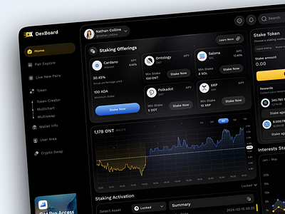 Crypto Staking Dashboard charts crypto dashboard crypto exchange dark mode dashboard ui stake stake dashboard staking