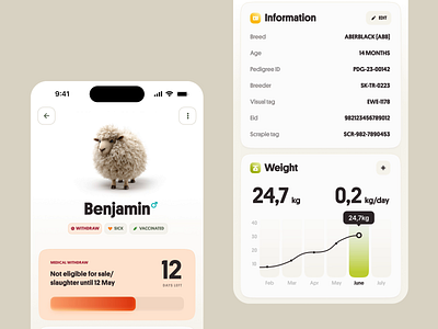 Sheepdog app design mobile app mobile deign ui ui design uidesign