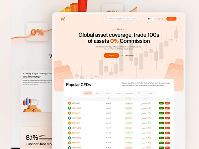 Crypto Landing Page Design blockchain crypto crypto landing page cryptocurrency defi finance fintech landing trading web design