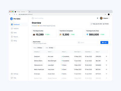 Sales Dashboard – Track, Manage & Convert Opportunities business dashboard ui crm crm dashboard dashboard dashboard ui design dashboards lead management dashboard minimal dashboard ui opportunities tracker sales conversion dashboard sales dashboard serach ui ui ux design ux ux dashboard