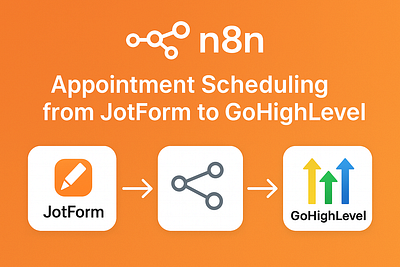 Smart Appointments, Powered by n8n Integrations automation expert n8n n8n automation n8n integration
