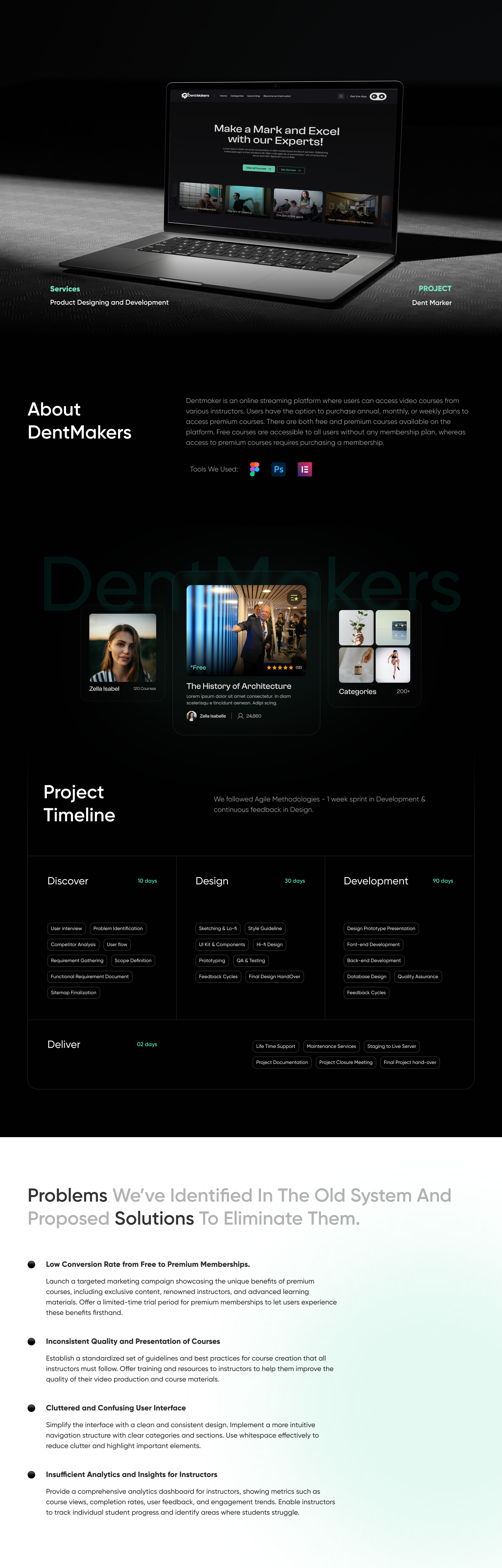DentMakers – E-Learning Streaming Platform product design