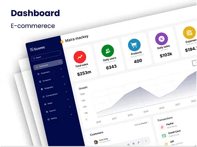Dashboard- Ecommerece dashbaord dashbaorddata dashboard design dashboard design ui dashboard ui dashboarddesign ecommerece ecommerece dashbaord figma figmadesign figmaui landing page ui uidesign uxdesign webdesign website design