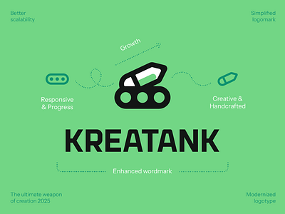Kreatank logo breakdown daniel bodea kreatank kreatank logo logo logo design pencil logo tank logo