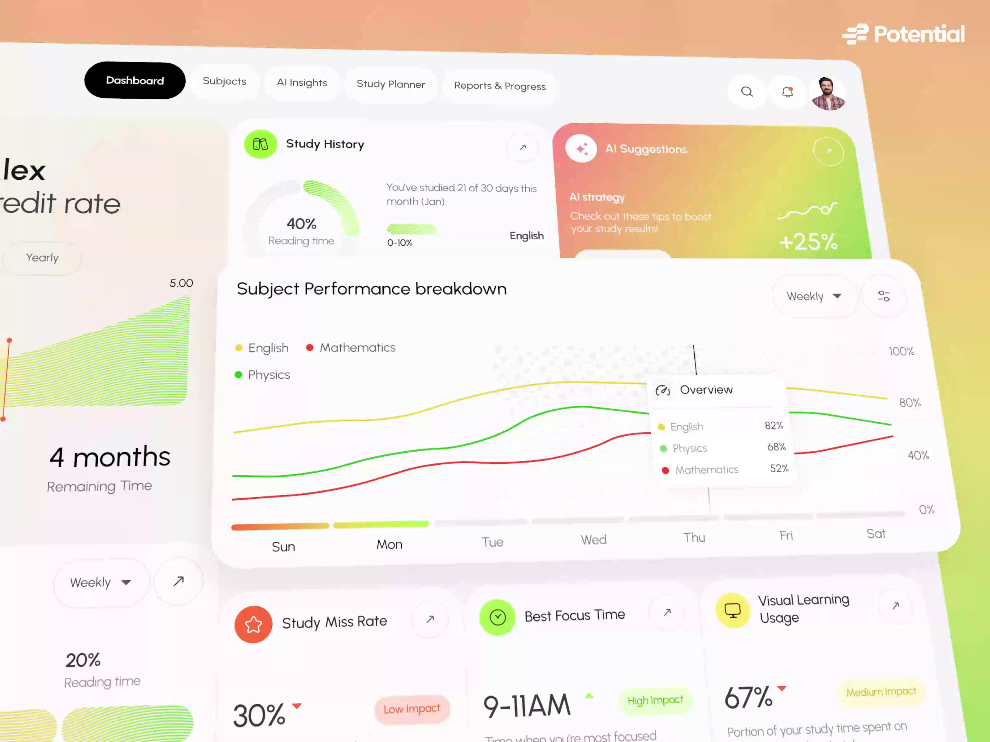 EduCare — Dashboard 3D Animation | SaaS App | Potential