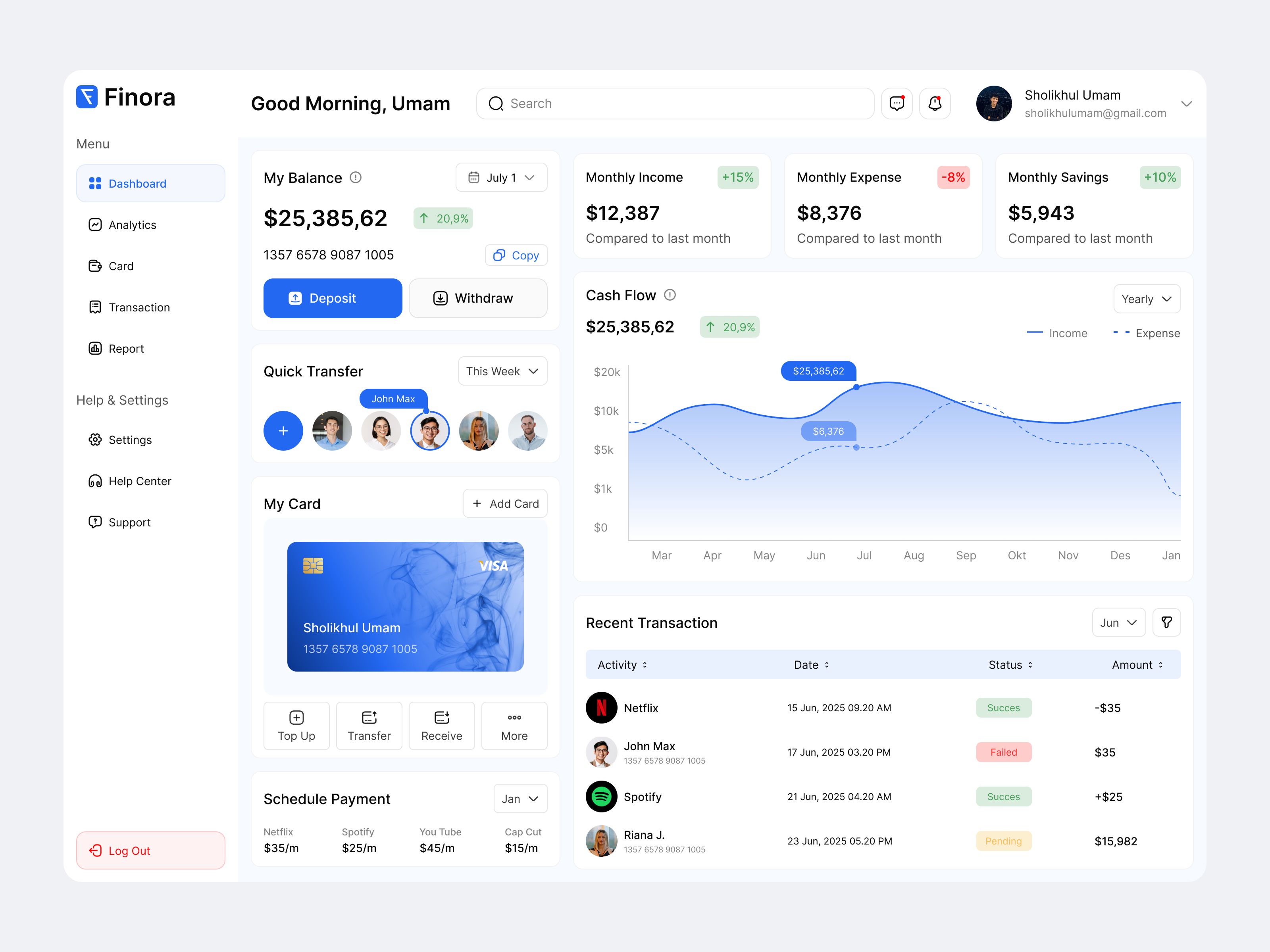 Example of Modern UI For Fintech & Finance Product