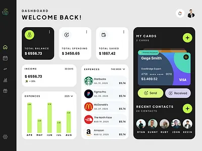 Finance _Dashboard app dashboard design fi graphic design ui uiux ux website