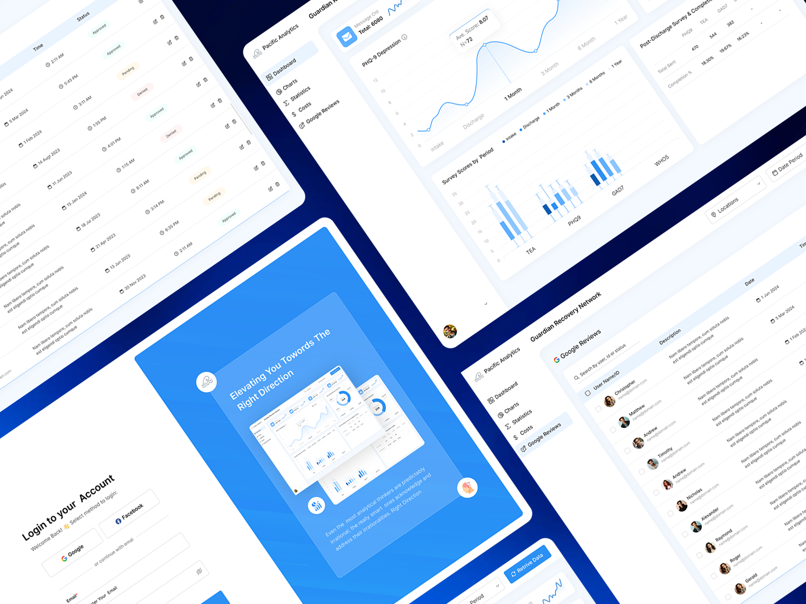 Example of Custom Modern Landing Page Design