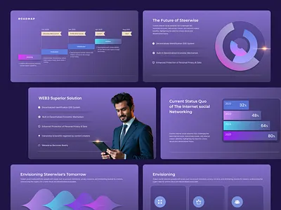 Pitch Deck Presentation blockchaintechnology businessdeck cryptocurrency decentralizedfinance investorpitch presentationdesign uidesign web3design