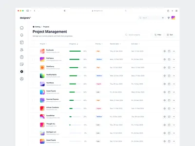 Project Management app design app ui app ux application list design table design ui ui design ux ux design web design