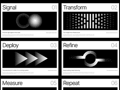 Recent work for AI companies ai animation b2b brand brand designer brand identity branding clean framer landing page logo modern rebrand saas simplistic ui webflow website