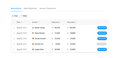 Data Table dashboard data table saas ui