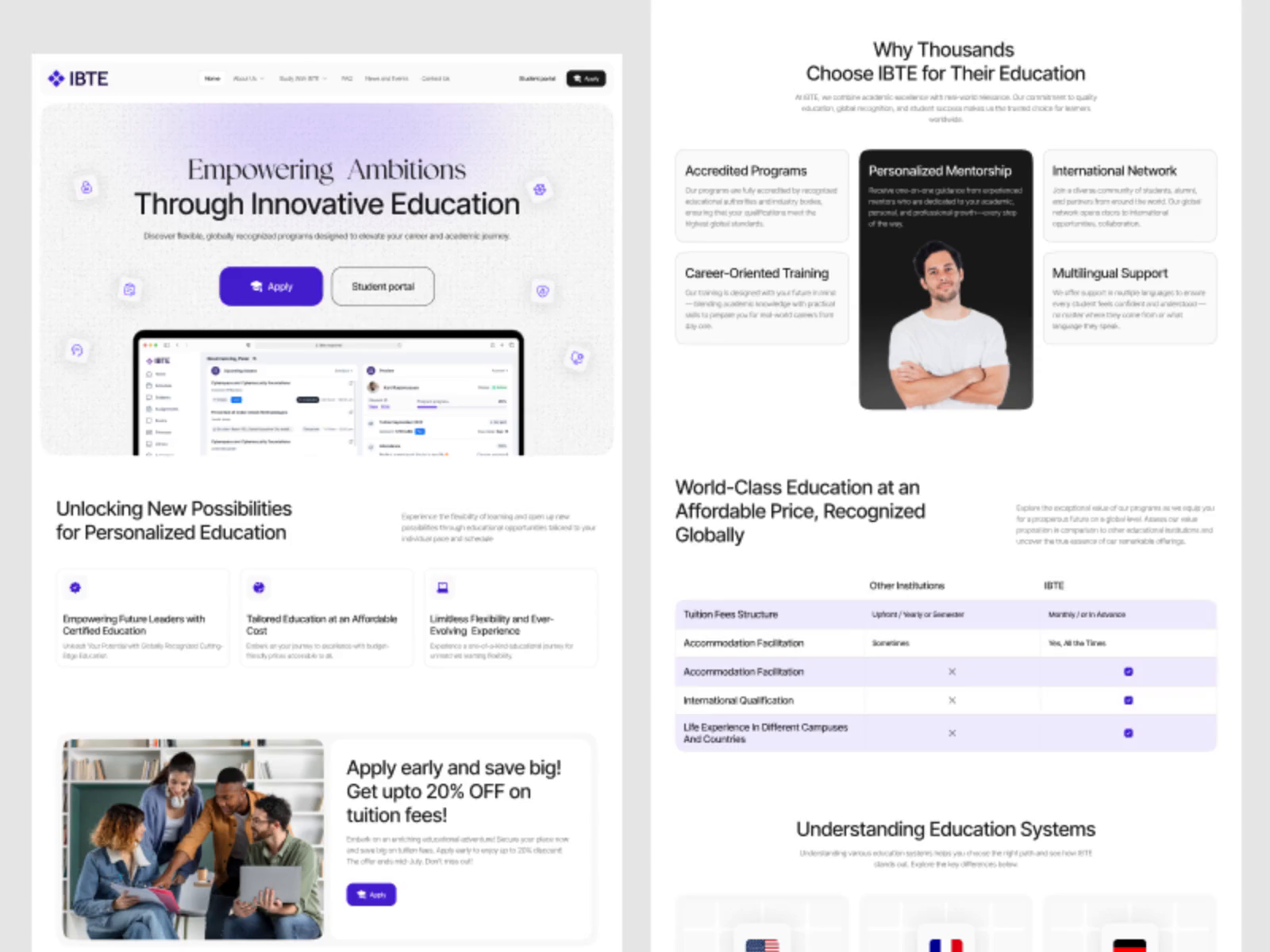 Example of Responsive Website Redesign