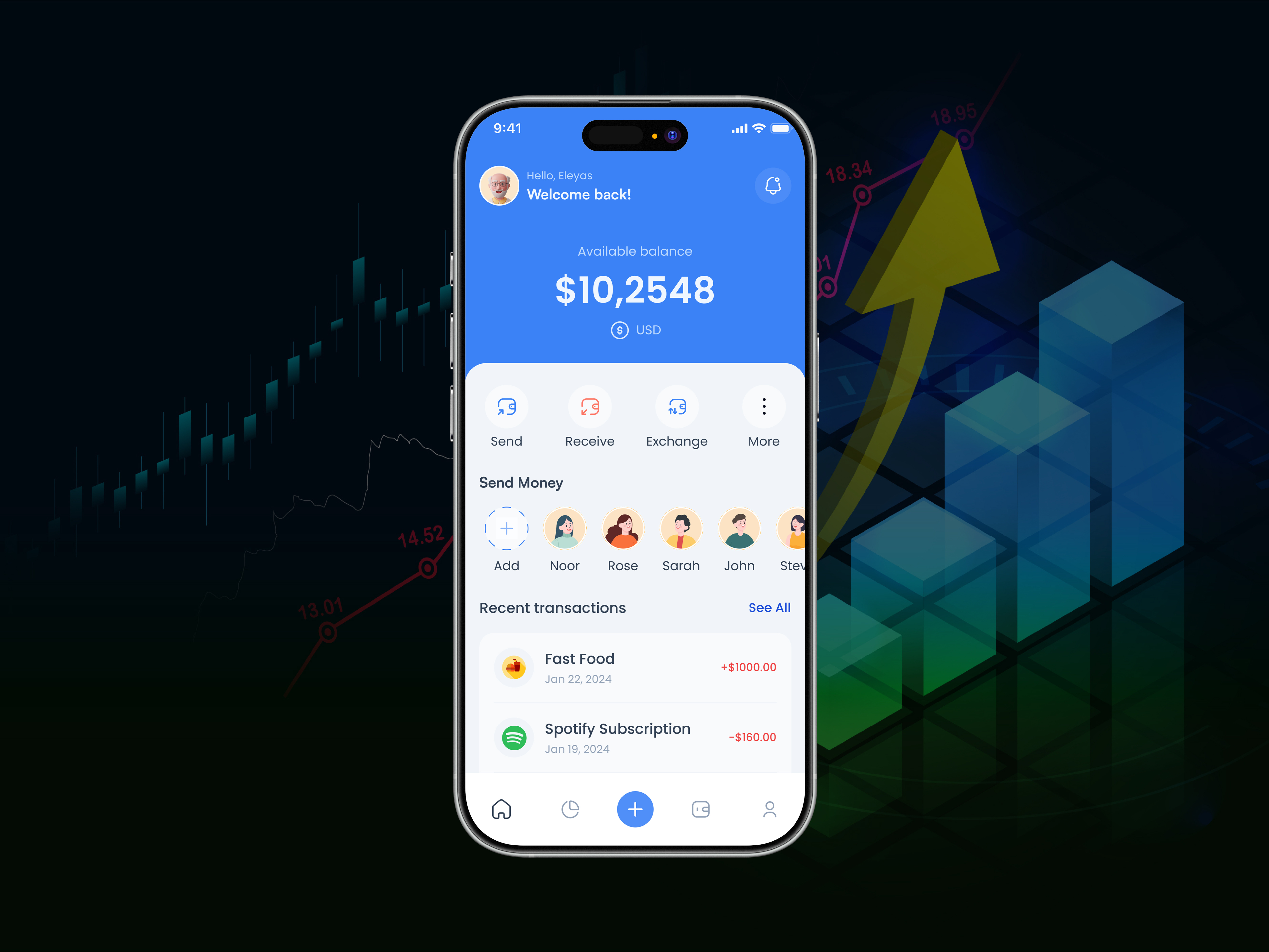Digital Wallet App UI Design by Eleyas Hasan 💎 on Dribbble