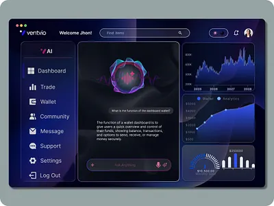AI-Powered Finance Dashboard Dark Mode, SaaS & UI/UX Design ai assistant ui ai dashboard design analytics dashboard ui crypto wallet dashboard dark mode dashboard dashboard dashboard ai data visualization ui finance app ui fintech ui ux landing page neumorphism dashboard saas dashboard design trading app ui ui ui ux design ux web app dashboard design