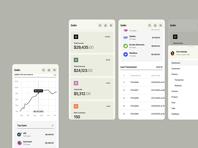 Sellin responsive adaptive layout app b2b design clean ui dashboard design data visualization design interface design ios minimal design mobile product design responsive design saas design startup design typography ui ui design ux ux design