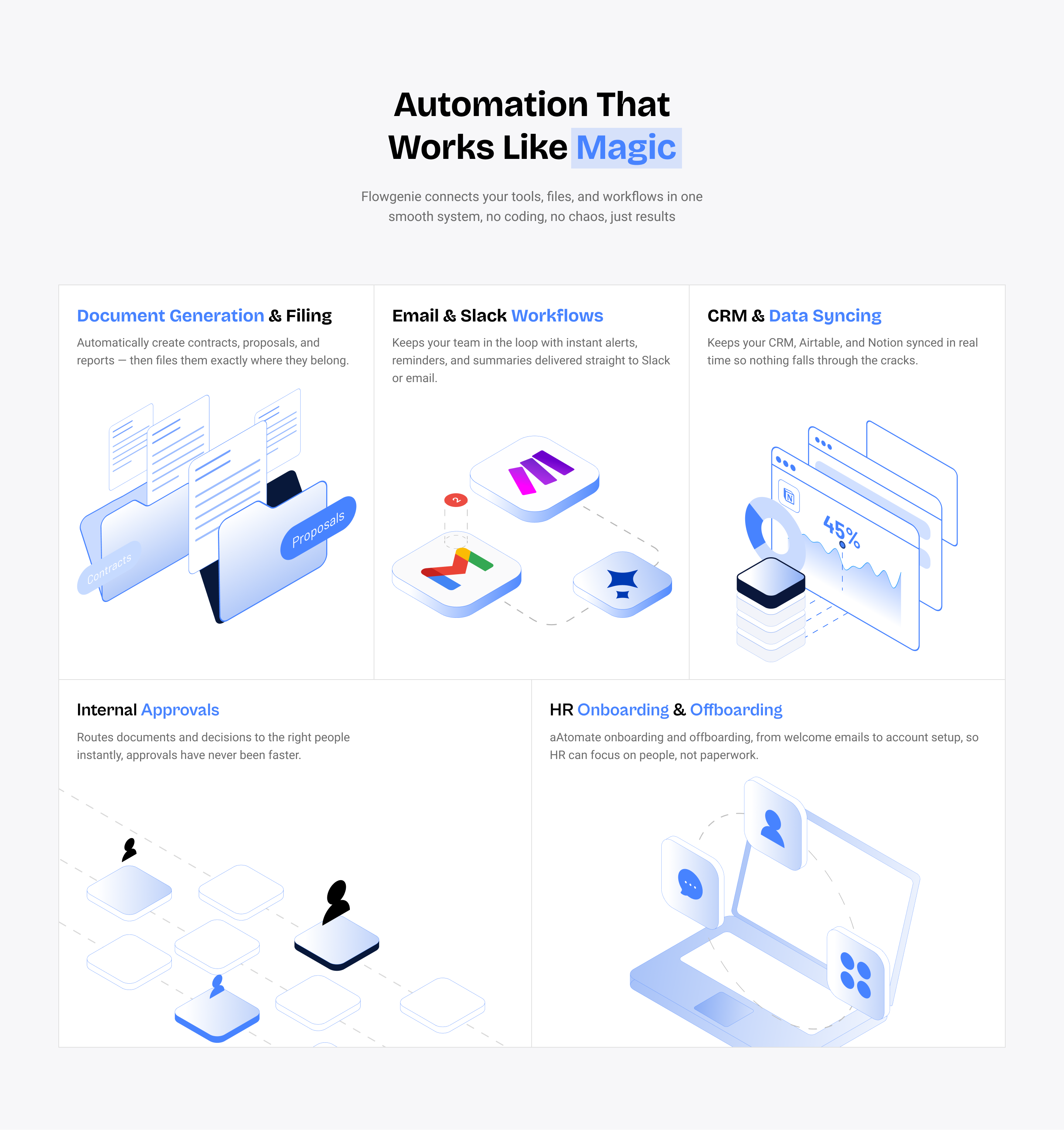 FlowGenie | Feature section design ai automation figma landingpage productdesign saas ui ux web websitedesign
