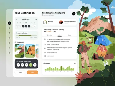 Travel Dashboard Exploration cartoon cavation dashboard illustration illustrations management mobile saas travel trip vector website