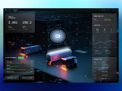 Futuristic manufacturer dashboard chart dashboard device futuristic robotic shipping statistics stats ui ux