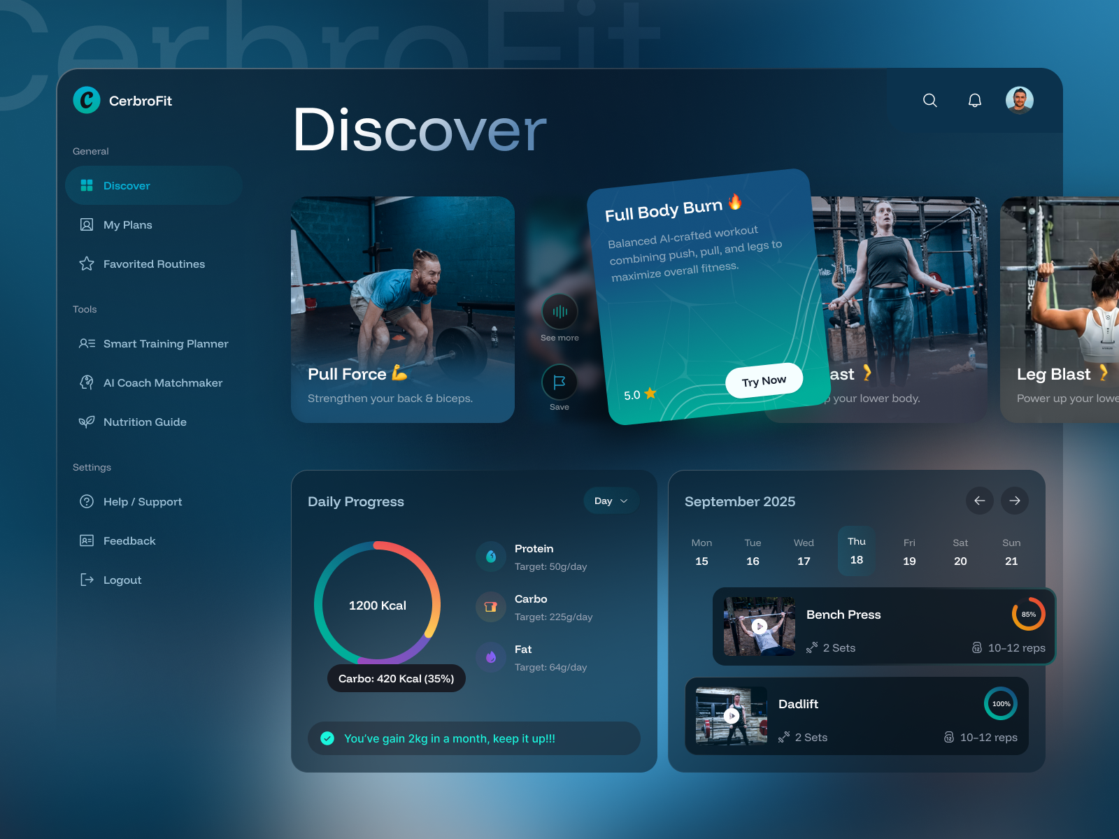 Example of CerbroFit - AI dashboard for fitness and training