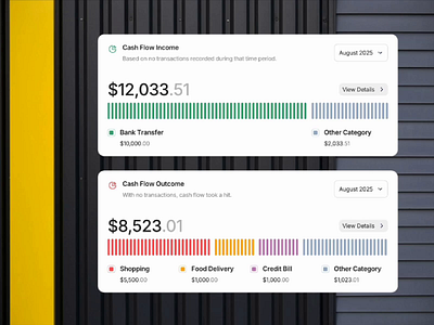 Cash Flow Card - UI Component card element cash flow ui ui component ui element
