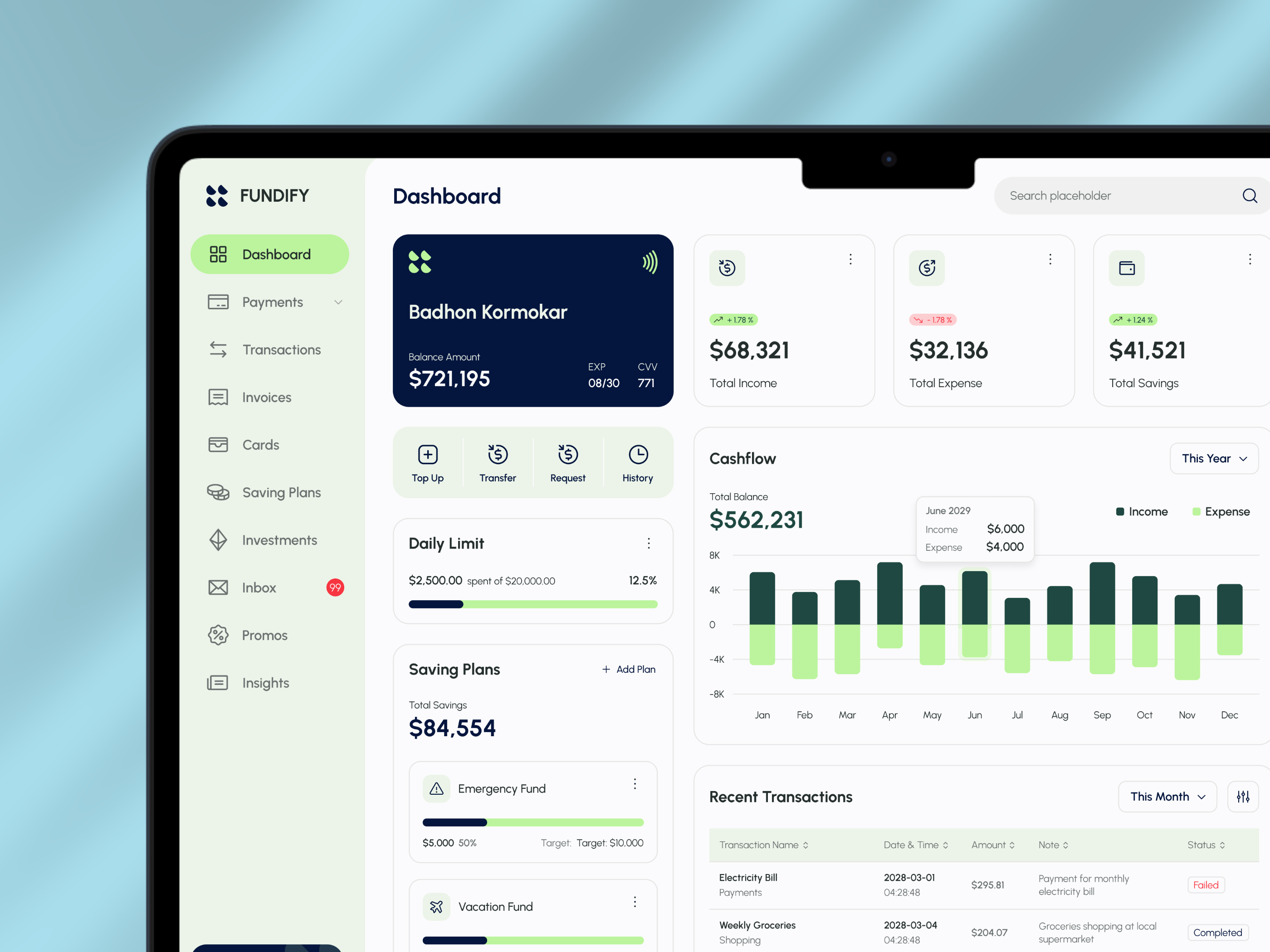 Fundify - Modern Financial Dashboard Design business clean design dashboard dashboard design figma finance finance analytics fintech management management dashboard minimal money responsive saas ui design uiux web web app