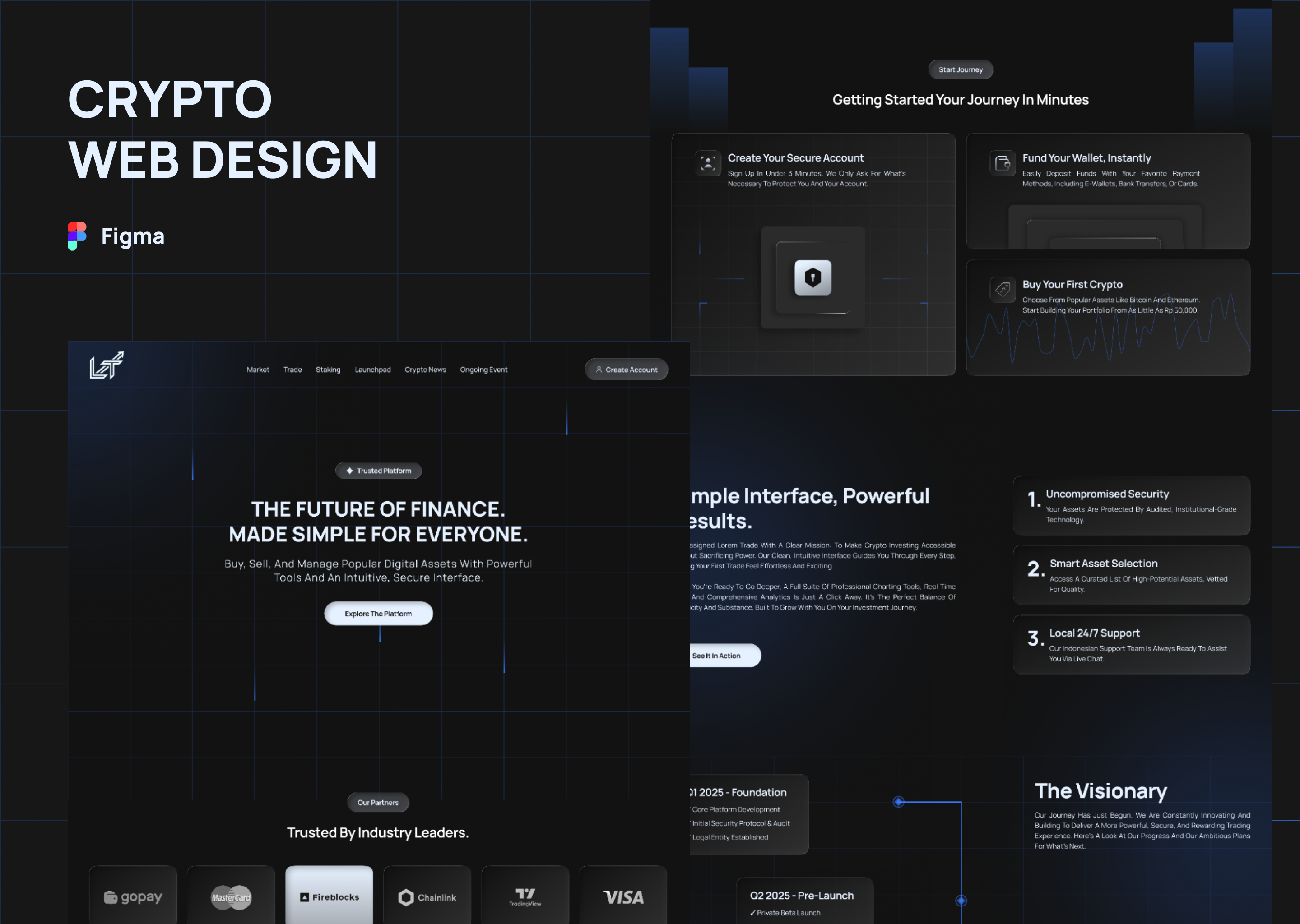 Lorem Trade - Landing Page Design for a Crypto Platform app crypto web crypto web design design design app figma design finance web finance web deisgn interface design landing page landing page design ui ui design uiux user interface user interface design web design website landing page
